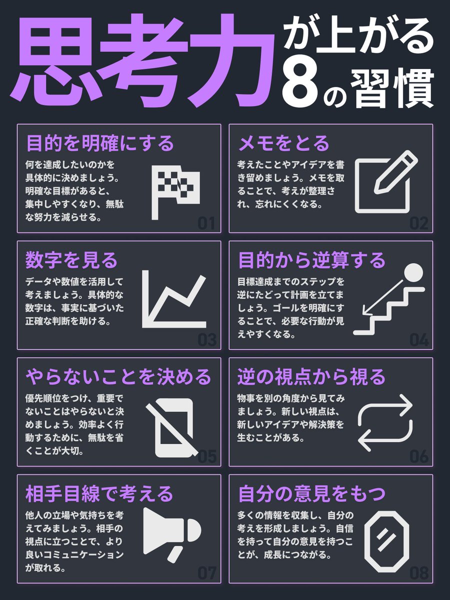 jun_design326's tweet image. コレが頭の良い人の、脳の中です