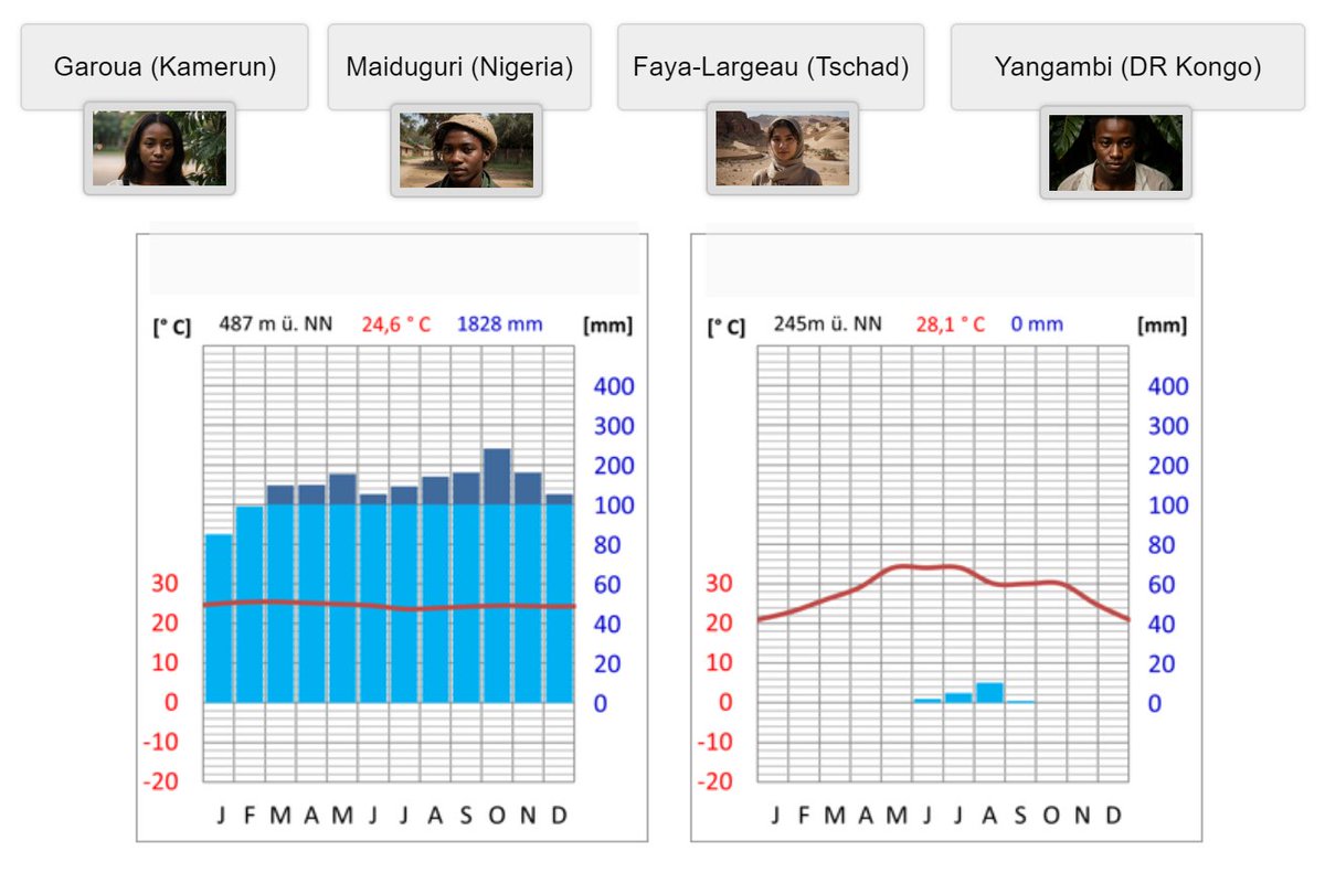 ZUM-Apps tweet media