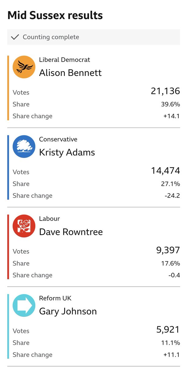 Meretricious tweet media