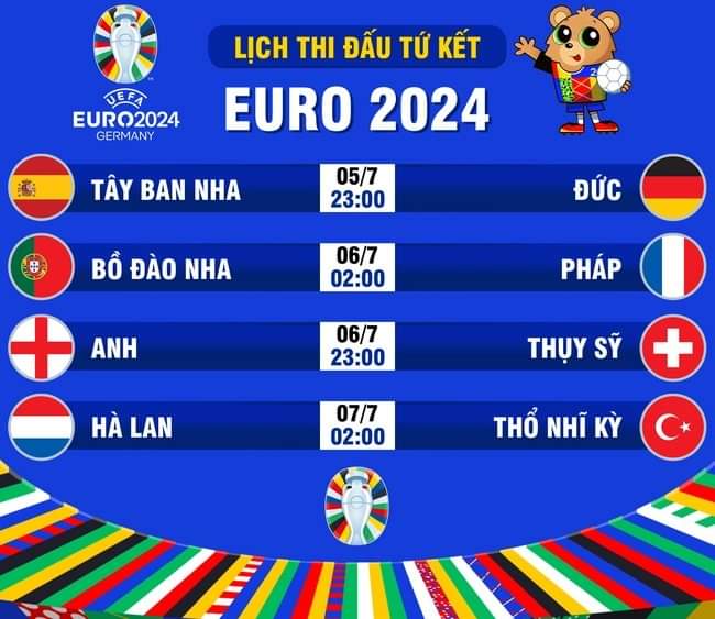 ✅ NHỮNG CẶP ĐẤU EURO 2024 KINH ĐIỂN 
        🏅🏅🏅🏅🏅🏅🏅🏅🏅
