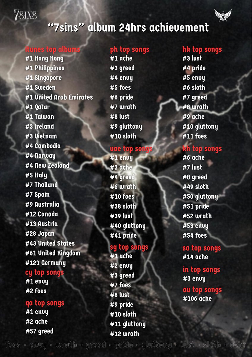 SB19 KENph 🍎 tweet media