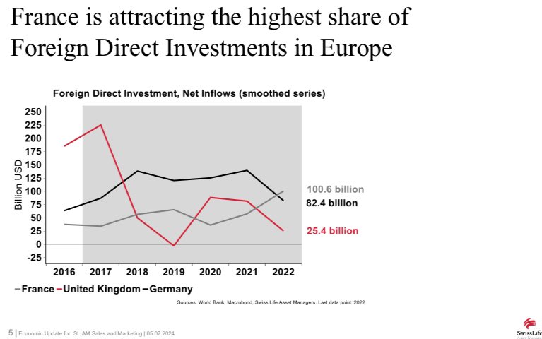 <a href="/PatrickArtus/">Patrick Artus</a> Voici une autre success story 👇