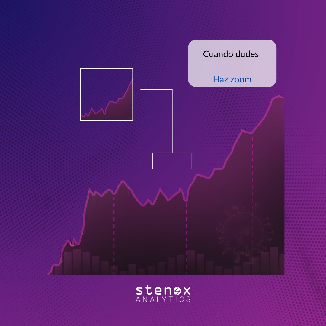 StenoxAnalytics's tweet photo. Cuando dudes, haz zoom...
Todo es parte del proceso 📈 

#trading
#proceso https://t.co/Lfv0OaPd3n