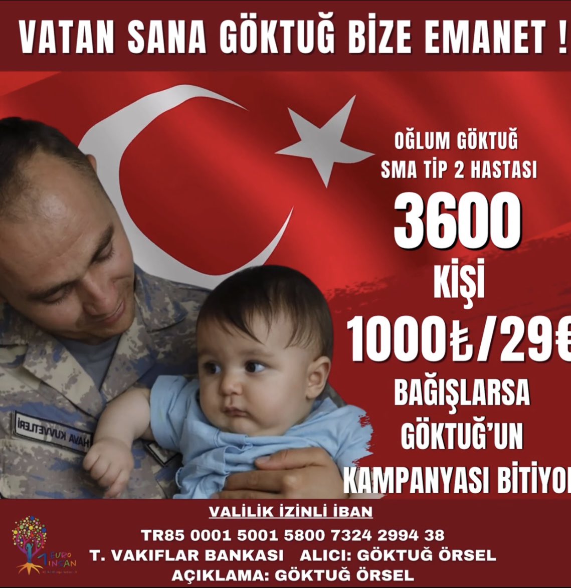 🌟GÖKTUĞ’un ZAFERİNE SADECE 6 ADIM KALDI🌟

✈️✈️✈️ 3600 KİŞİ 1000₺/29€ DESTEK İLE 
GÖKTUĞ İLACINA, HAYALLERİNE, UMUDUNA UÇACAK✈️✈️✈️

POSTUMUZU GÖREN, GÖKTUĞ’un HAYALİNE UMUDUNA ORTAK OLMAK İSTEYEN HERKES GÖNLÜNDEN GEÇEN ÇOK AZ DA OLSA BİR MİKTARI GÖNDERİRSE KAMPANYAMIZ BUGÜN