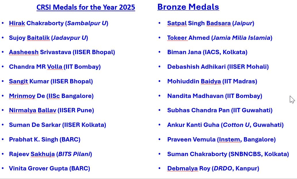 CRSI Congratulates the 2025 Medal Winners!
