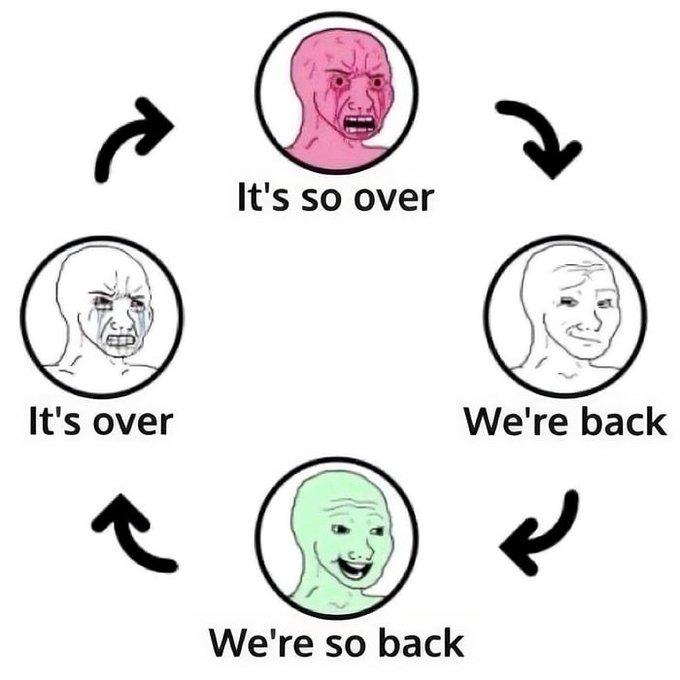 GM Web3!

I'm back 😀