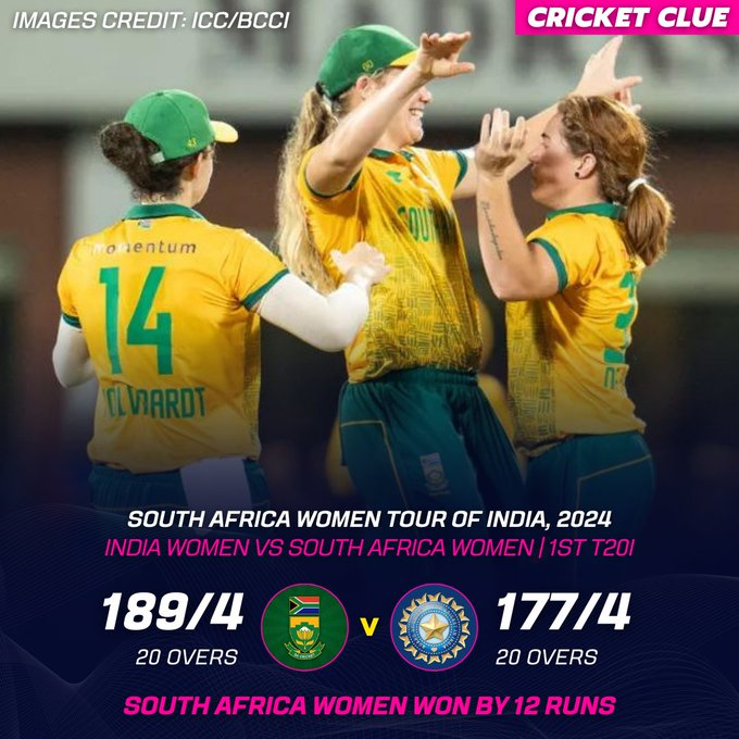 itsme_krrishm's tweet photo. Congratulations to the South African women's team for winning the first T20I match today. It was a good, close match. Well played, #TeamIndia and Jemimah. 👏👏👏
#Jemimah
#INDvsSI
#WomensCricket
#T20I https://t.co/pozbMQi1vO
