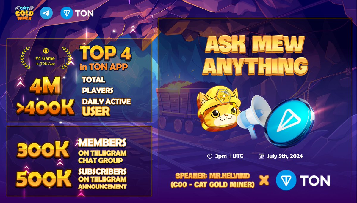 catgoldminer's tweet photo. 📣 “AMA Schedule” REMINDER! 📣

🤝Cat Gold Miner x TON 📱- Ask Me Anything (AMA)

⌛️ Only 1 hours left to go! Stay tuned for AMA
🗓️ Date: July 5th, 2024
🕰 Time: 5:30PM - UTC

➡️ Join here: Link Space
https://t.co/f1GNYRkJfZ

🤘Get ready to join us for an engaging discussion where you can ask anything and everything.

#CatGoldMiner #PlayToAirdrop #Hackathon #TheOpenLeague #TON