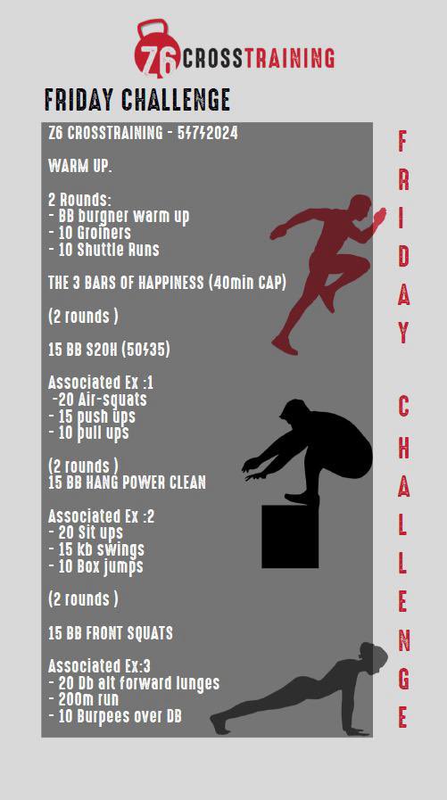 fit_ermined's tweet photo. @Fossil @sukumadancefit 147/366 Friday Challenge courtesy of #Z6Crosstraining
Finished the WOD at 31:17 https://t.co/7zMePwDrWA