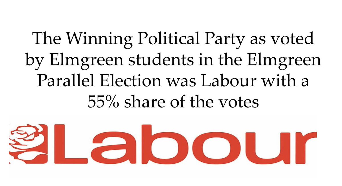 Power to the students ✊