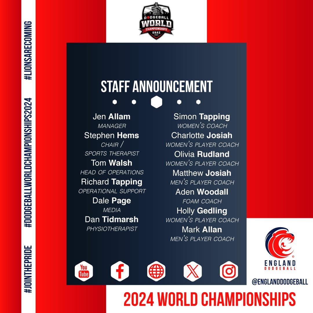 England Dodgeball tweet media