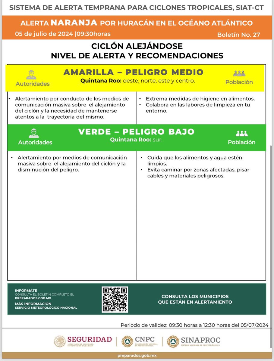 🟡⚠️ ¡Aviso! Quintanarroenses los municipios de norte, este, oeste y centro de Quintana Roo continuamos en #AlertaAmarilla ante el alejamiento del huracán #Beryl de nuestras costas! Seguimos en fase de #PeligroModerado, el ciclón continúa alejándose de nuestro territorio 🚨🟡. El
