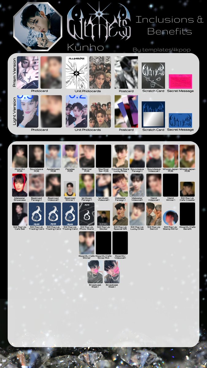 ALL(H)OURS Witness album photocard pc & benefit pob template