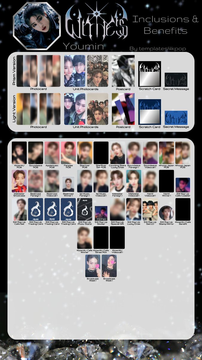 ALL(H)OURS Witness album photocard pc & benefit pob template