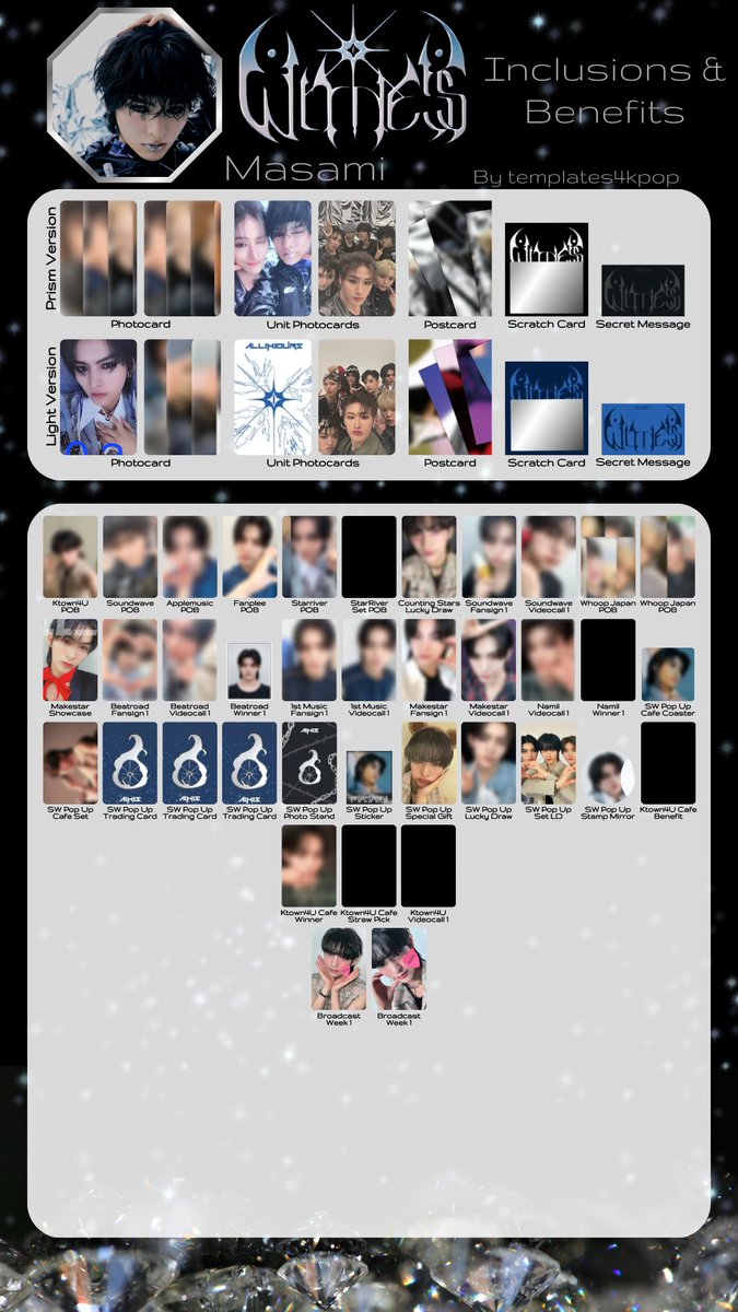 ALL(H)OURS Witness album photocard pc & benefit pob template