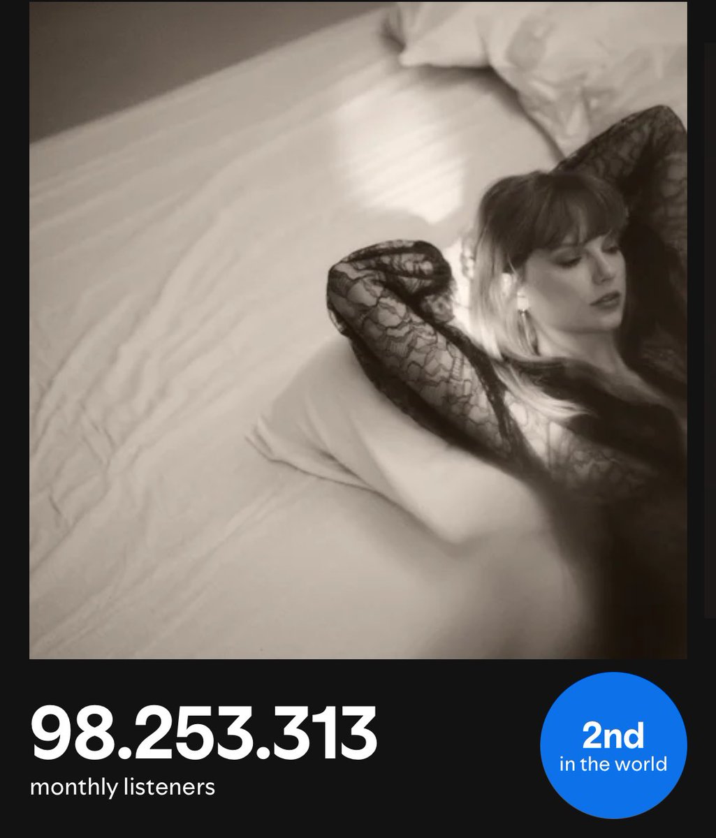 bespotifydata tweet picture
