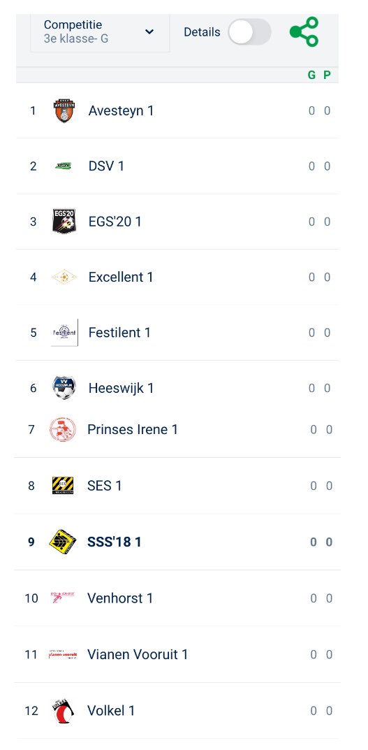 Indeling Heren 1 in de 3de klasse G💛🖤