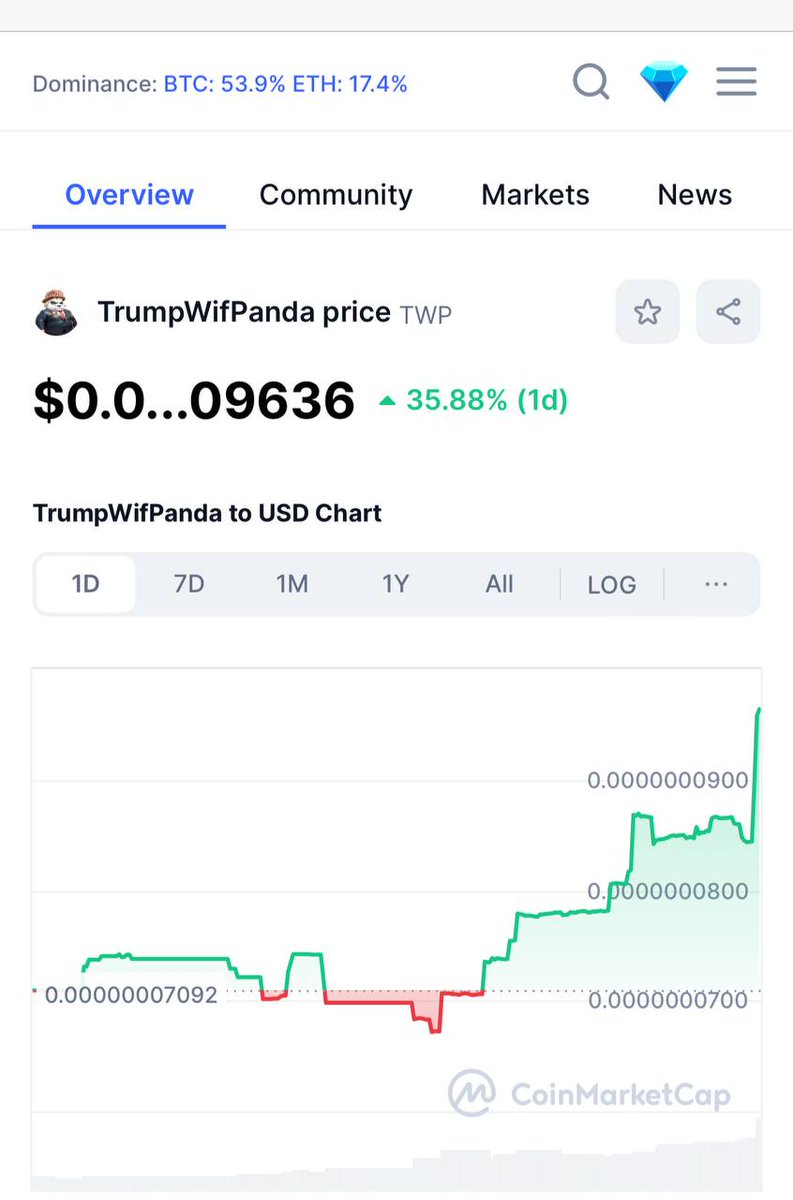 TrumpWifPanda CTO tweet media