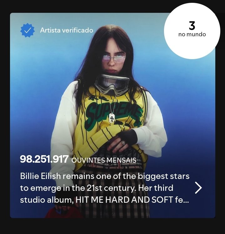 Billie Eilish Charts tweet media
