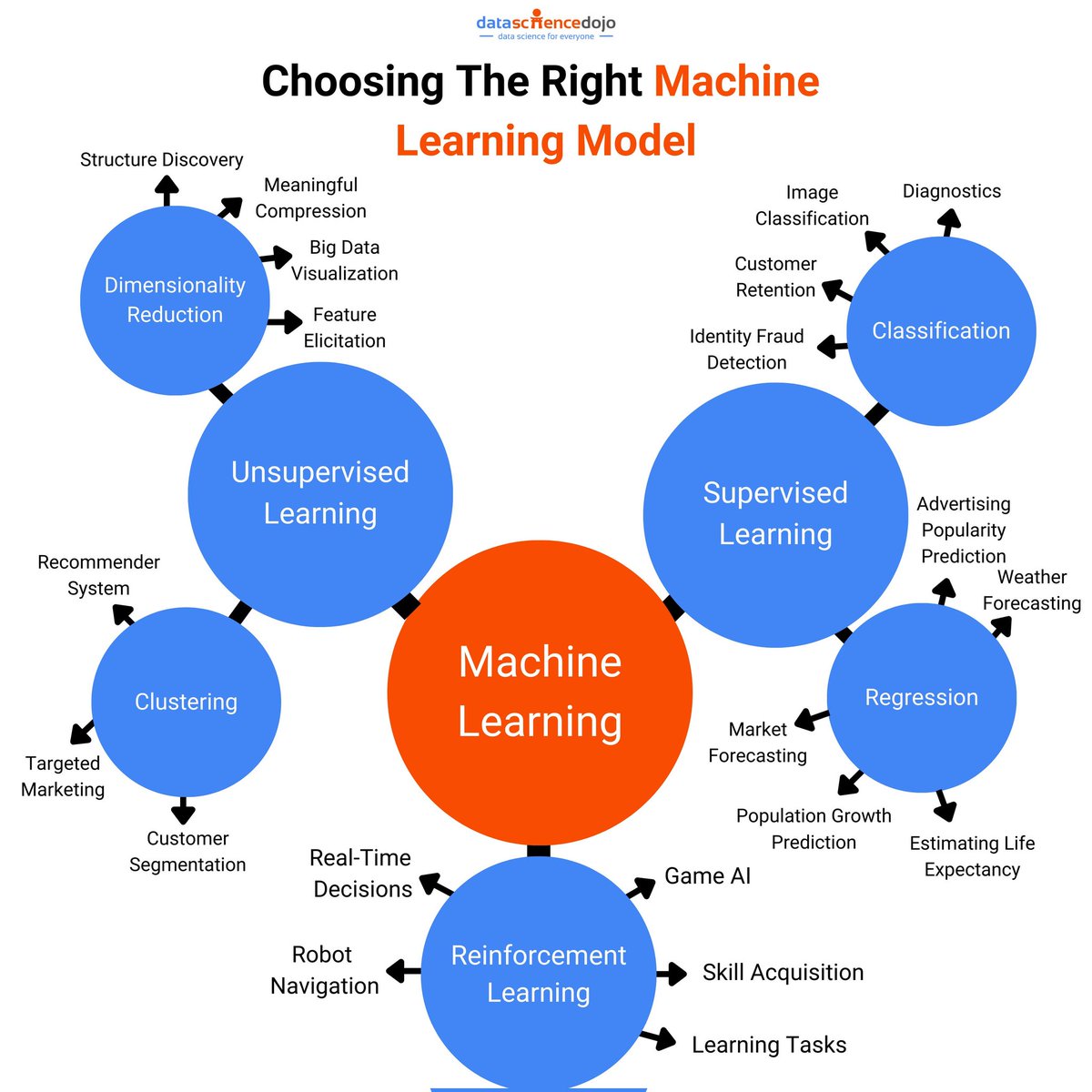 Jean-Baptiste Lefevre tweet media
