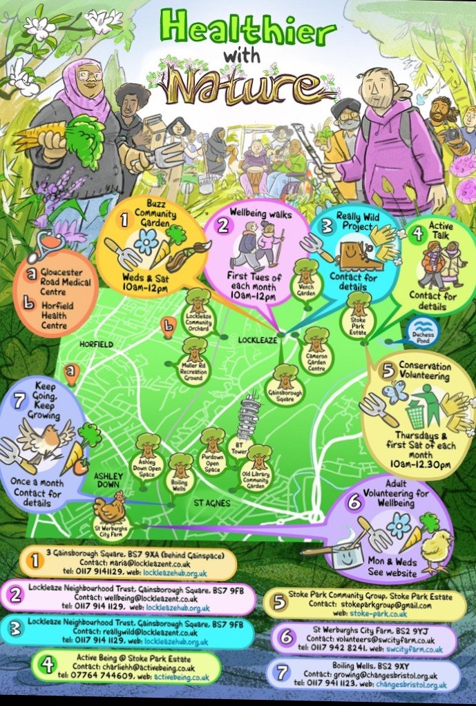 Maria Community Activator tweet media