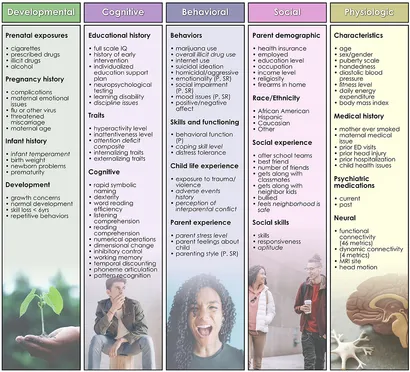 andresvilarino's tweet image. Integrated Evolutionary Learning: An #ArtificialIntelligence  Approach to Joint Learning of Features &amp;amp; Hyperparameters for Optimized,  #ExplainableMachineLearning 

#AI #ML #MachineLearning #DeepLearning #DL #Tech #Technology #Algorithm #Data 

buff.ly/3VRj9pO
