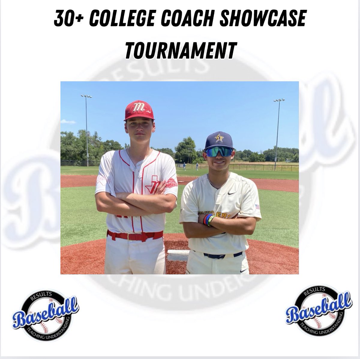 RB_Tournaments's tweet photo. https://t.co/EH8RuOB4sE
30+ College Coach Showcase Tournament

Marucci
🆚
Lone Star Brewers

PoG: Reed Blumhoff 7 IP, 7 K
Athan Esquivel 5 IP, 5 K, 0 ER

⚾️ 30+ College Coaches Attending and Meeting with ALL Teams ⚾️

#RBTournaments https://t.co/P8z0GwnoVP