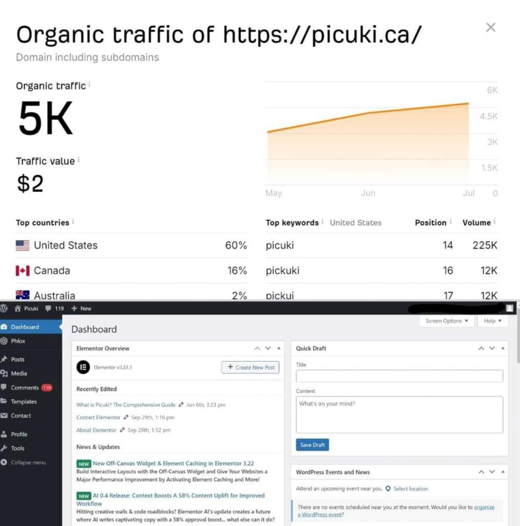 *Alhamdulillah new self author instant post* 

*picuki.ca*

*DR 53  DA 37*

*💥Tarffic 5k*
*💥 indexing*
*💥Do follow*
*💥 Permanent post*

*Instant post*
#seo #guestpost #dofollow #permanentpost #linkbuilding #backlink #highquality #guestblogging #articalwriting