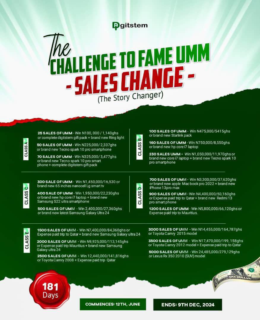 blacqfame's tweet photo. The Challenge of Fame: The Story Changer. 

https://t.co/0LmaopW6EP

Money making machine; #Smartphones #moneymaking #AffiliateMoney #legit https://t.co/N2RE3A80BI