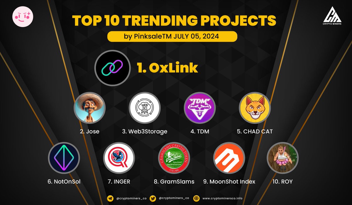 Crypto Miners tweet media