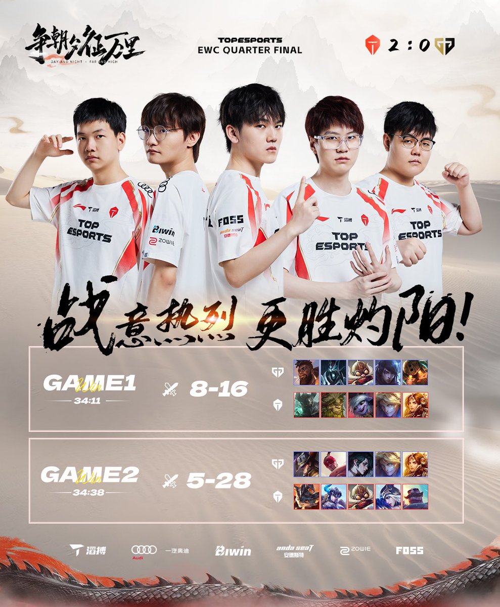 TOP_Esports_'s tweet photo. 📍2024 #EWC

TES 2-0 GEN 
The heart of victory is hotter than the sun!

#ToTheTop #TESWIN https://t.co/N0TzOt2zTS