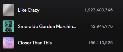 taesoothe's tweet photo. Smeraldo Garden Marching Band debuts 42,944,776 first week streams on Spotify counter

It breaks the record of the biggest streaming week by any song of Korean or k-pop act this year https://t.co/yOcrGTwxON
