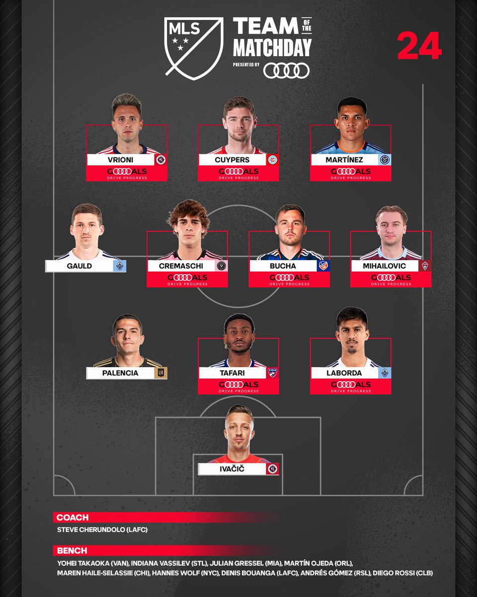 Presenting the stars of Matchday 24. ✨

🗞️: soc.cr/3xTS8dh