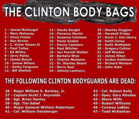 xedout903291's tweet photo. @nada88564211 "The individual is handicapped by coming face to face with a conspiracy so monstrous he cannot believe it exists." ~ J. Edgar Hoover.
A CIA document leak Shows cybersecurity's weak: By hacking with ease ,Your phones and TVs, Big Brother is sneaking a peek. #CIALeaks https://t.co/kpb776U2yy