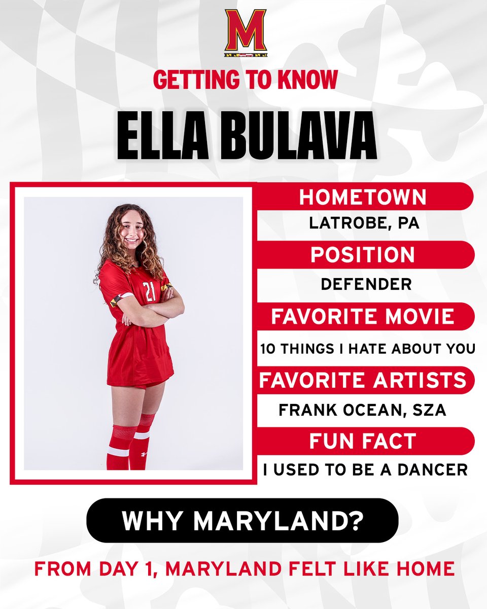 Maryland W. Soccer tweet media