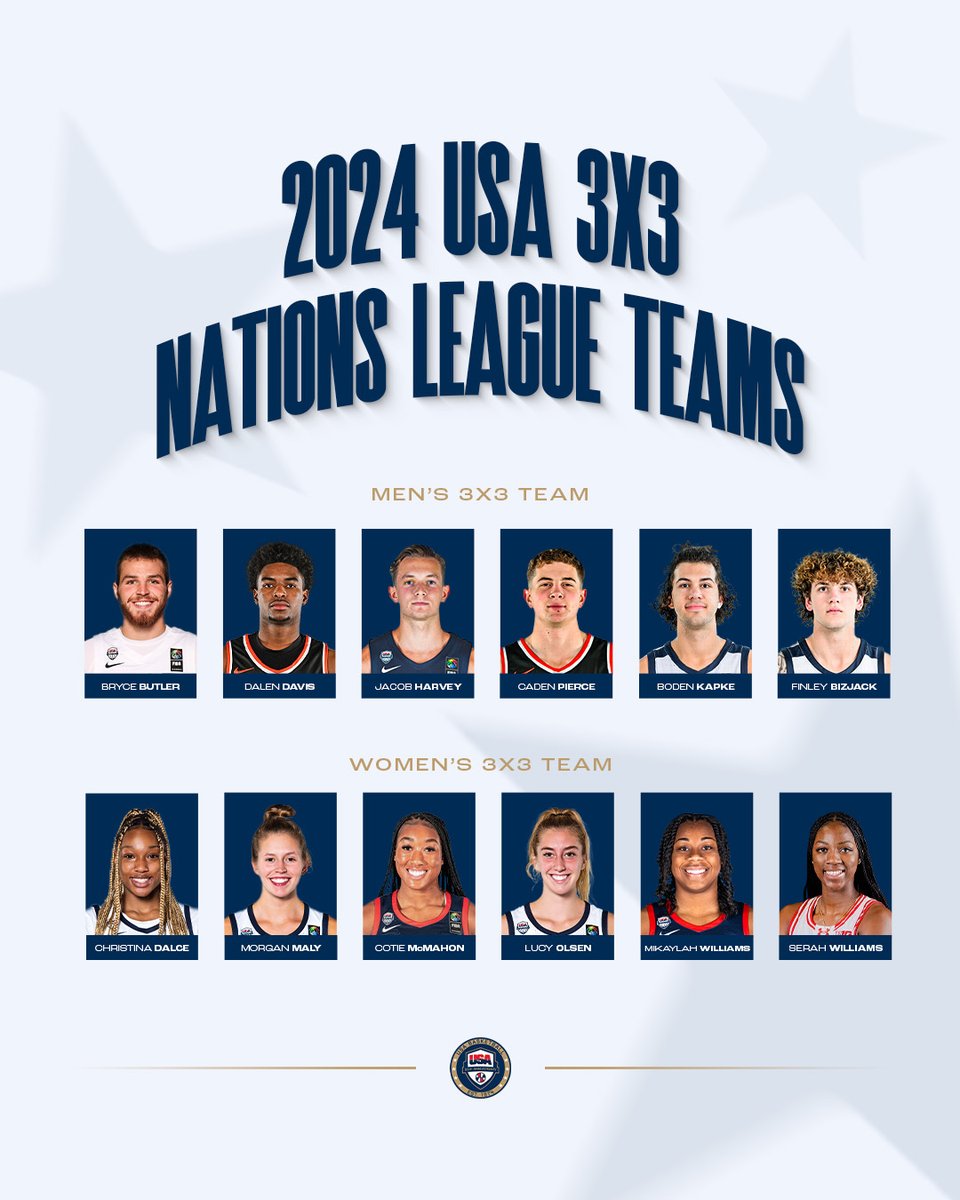 usab3x3's tweet photo. We have our squads for the 2024 @FIBA3x3 Nations League Americas Conference July 22-28 in Mexico City!

»» https://t.co/KUSRRwVpif https://t.co/ywSJFCmtZg