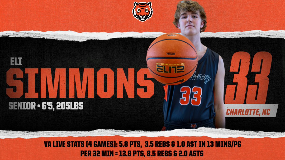 2025 6’5 <a href="/_Elisimmons/">Eli Simmons</a> has a nice jump hook, crashes the glass and runs the floor well! Eli is a good passer and anticipates well on defense. 

<a href="/VALivePeriod/">VISAA's Virginia Live Period Shootout</a> II Highlights: 
 hudl.com/v/2PSKbw
🐅🏀