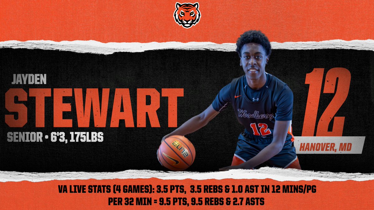 2025 6’3 <a href="/esosastewart0/">Esosa Stewart</a> is an athletic wing who runs well in transition, defends aggressively and attacks the basket! Jayden is a good passer and attacks the glass on both ends. 

<a href="/VALivePeriod/">VISAA's Virginia Live Period Shootout</a> II Highlights: 
hudl.com/v/2PSEs6
🐅🏀