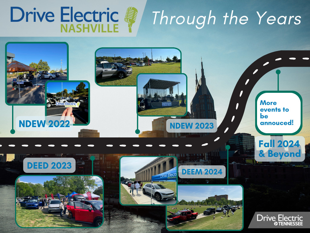 ⚡Chapter Spotlight Drive Electric Nashville⚡
Thank you DE-Nashville for sharing about EVs with your community!
Learn about Drive Electric Nashville on their Facebook! facebook.com/DriveElectricN…
🔌🚗 #DETMonth2024 #EV #DriveElectric