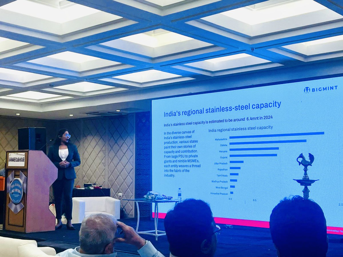 BigMint_Co's tweet photo. BigMint Shares Stainless Steel Market Insights at #MASSMA Business Summit!
BigMint was proud to be the knowledge partner at the prestigious MASSMA Stainless Steel Business Summit that took place on July 5th, 2024 in Mumbai! Our team of experts delivered a comprehensive presentation on #StainlessSteel Market Trends and Analysis, providing valuable insights to industry leaders.
#BigMint #MASSMA #StainlessSteel #MarketTrends #IndustryInsights