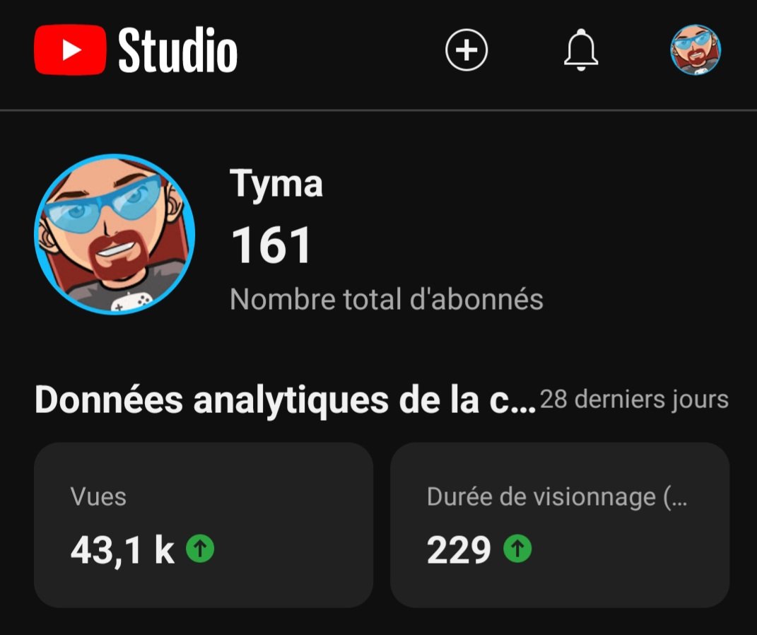 tyma_fr's tweet photo. Vous êtes de plus en plus nombreux à regarder mes vidéos #gaming sur ma chaîne #YouTube, à interagir et à vous abonner.
Merci !
La barre des 200 premiers abonnés approche à grands pas.
Abonnez-vous : https://t.co/FwTuNUkca1
#objectif200 https://t.co/ue2sCTpR5K