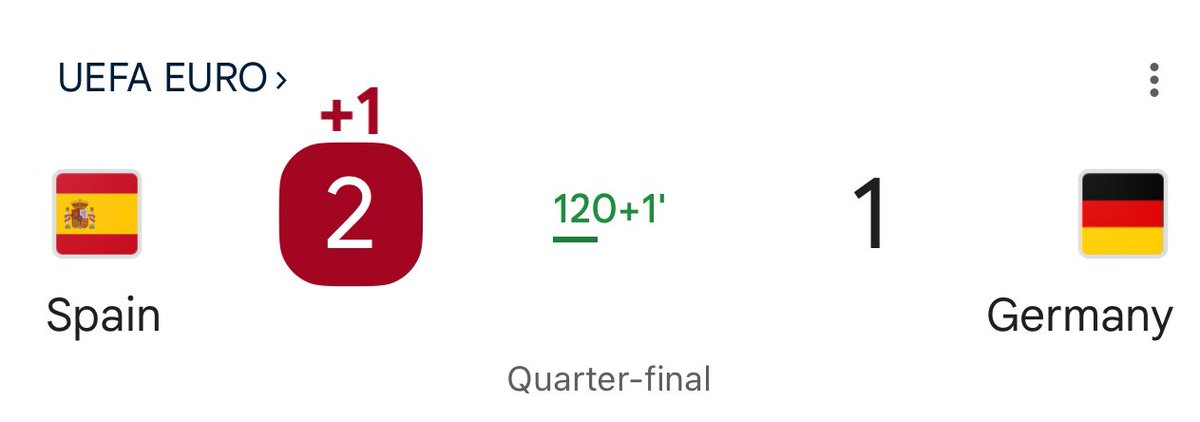 Project Management (@projectmanagepm) on Twitter photo 