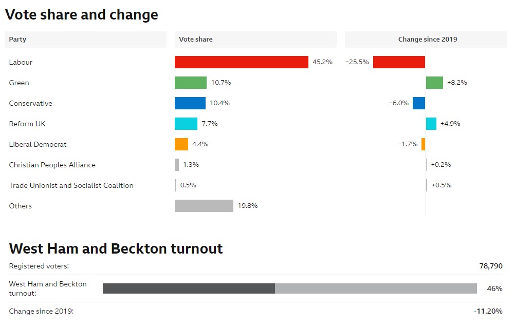 Rob Callender🏳️‍🌈🤘💚 tweet media
