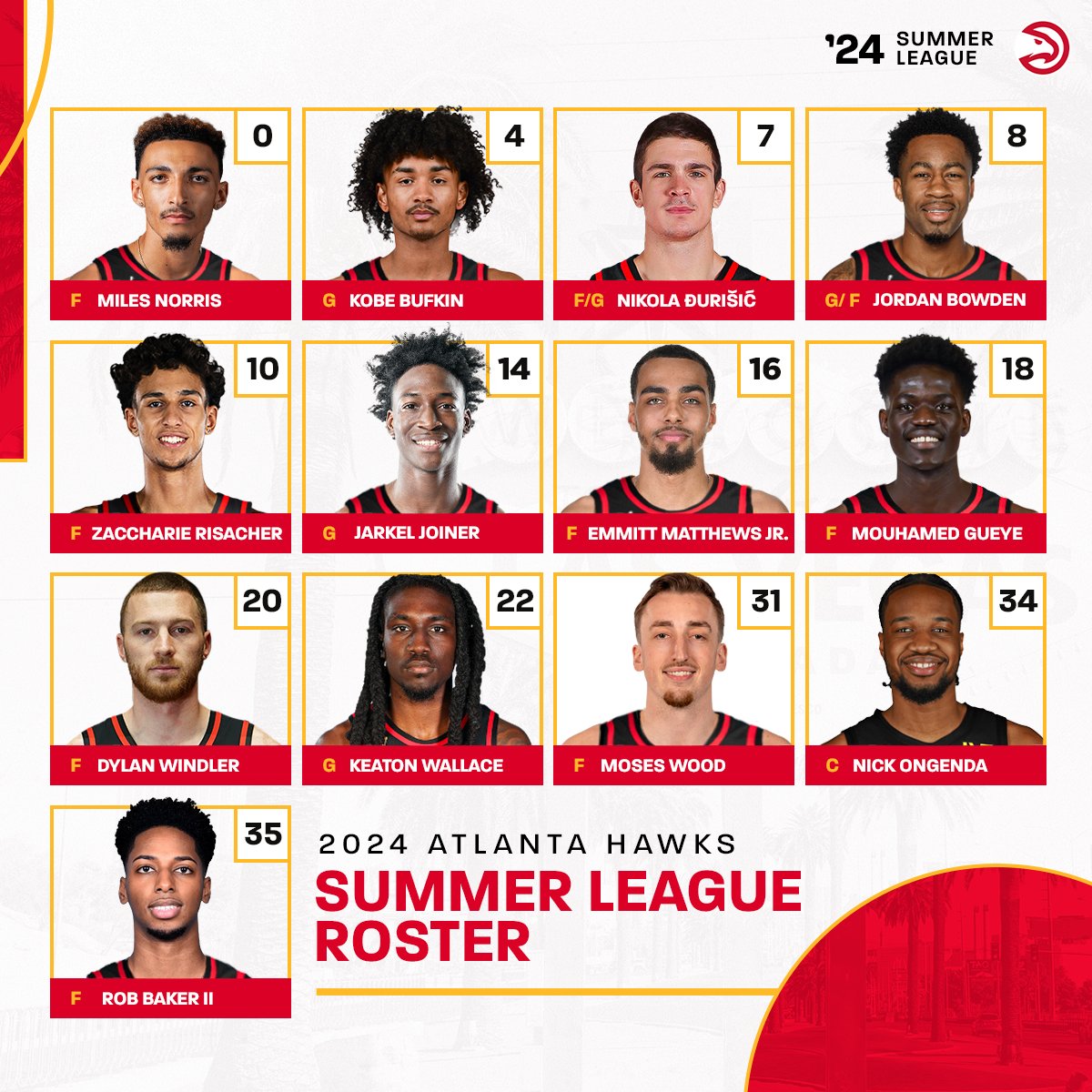 Atlanta Hawks tweet media