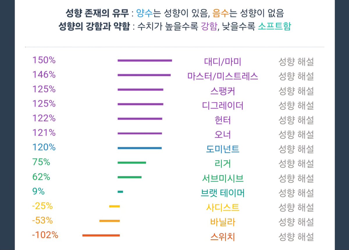 20cm하디 (@18cmhardy_1) on Twitter photo 
