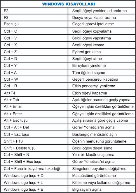 alitekintr's tweet photo. Kaydedin lazım olur.��🏻 https://t.co/XPY5c0VDU6