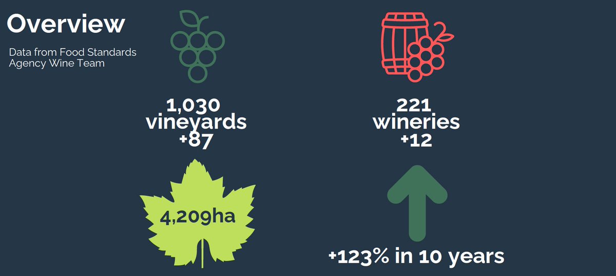 Jamie Goode tweet media