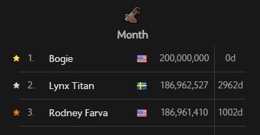 ßogie 🦅 tweet media