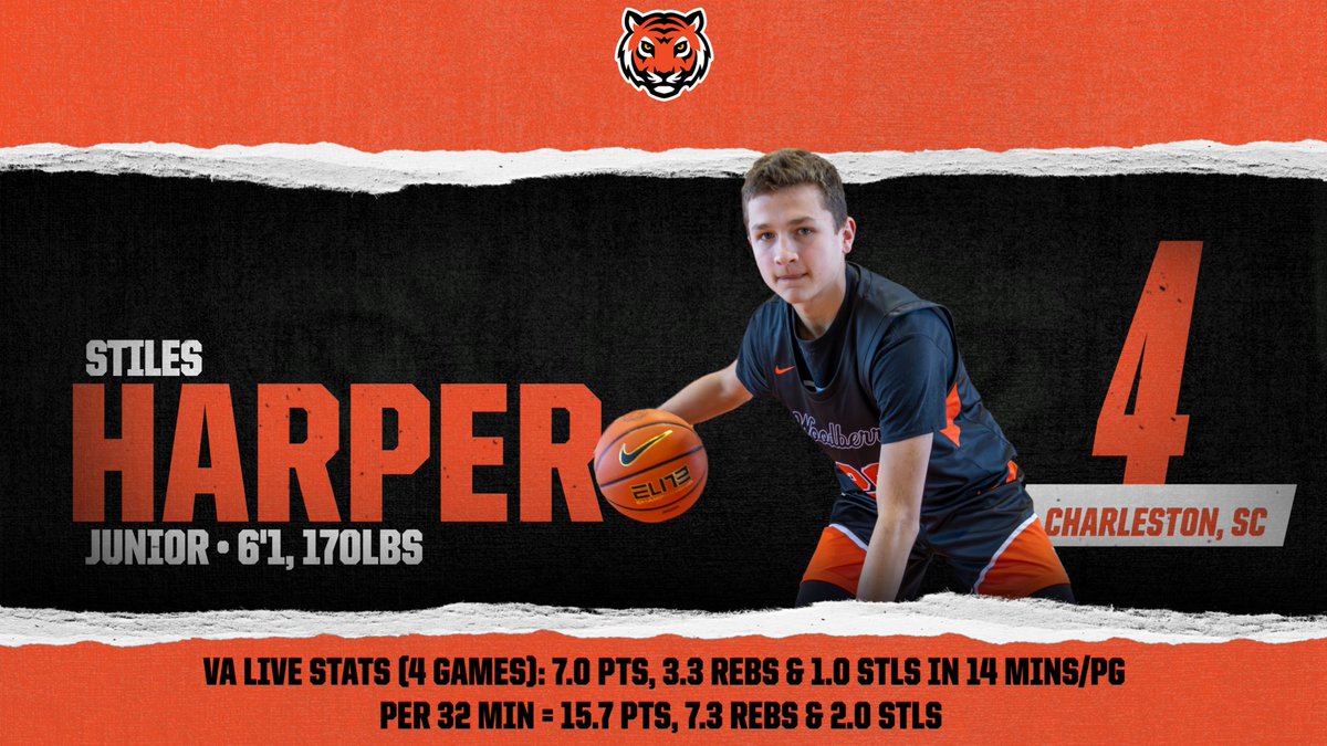 2026 6’1 <a href="/stiles56695170/">Stiles Harper</a> has added 15lbs of muscle since last season and attacks the rim and defends ferociously! Stiles is excellent in transition and anticipates well defensively! 

<a href="/VALivePeriod/">VISAA's Virginia Live Period Shootout</a> II Highlights: 
hudl.com/v/2PSHFq
🐅🏀