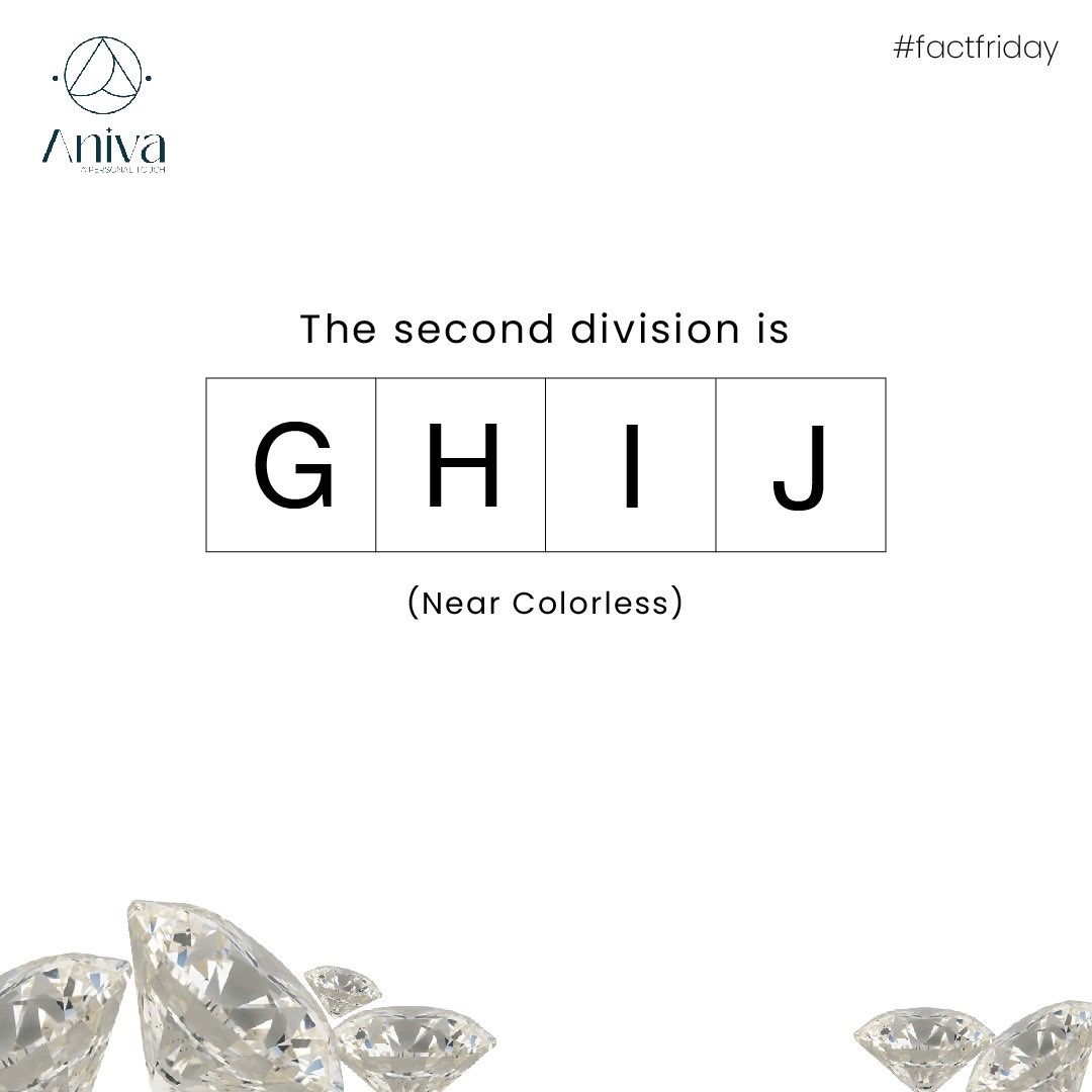 ishaanelegance's tweet image. Friday Fact: Diamond Color Grading!

💎 Colorless (D-F): Rare and sought-after, no color.
💎 Near Colorless (G-J): Slight color, excellent value.

Choose the perfect diamond with confidence!

#FridayFact #DiamondGrading #JewelryBusiness #aniva